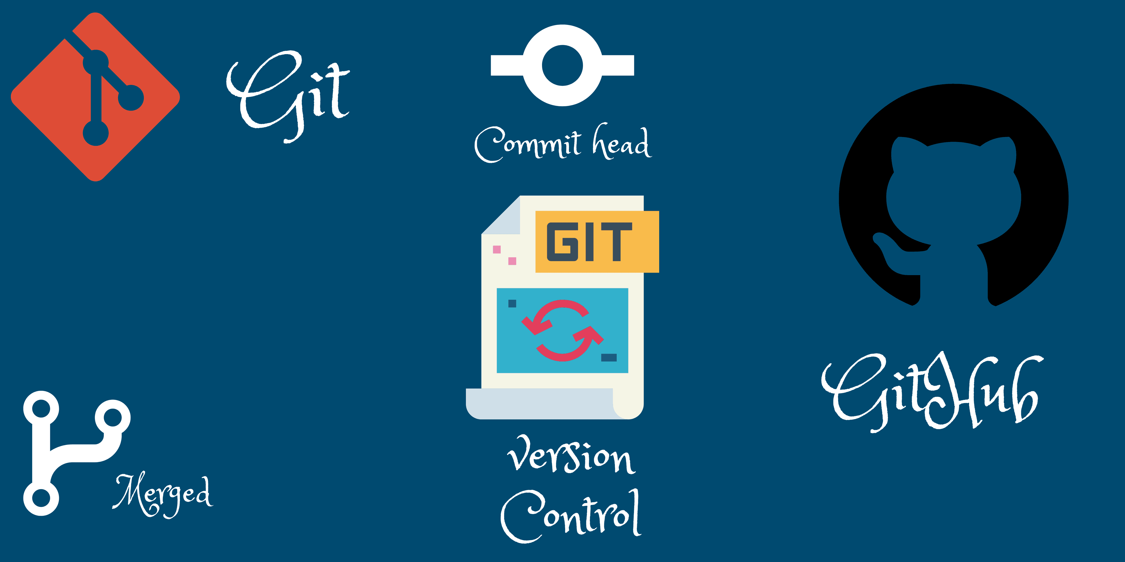 Git and Github for Beginners - Creating your very first Pull request 🤓!